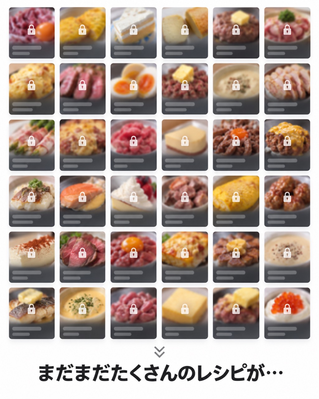 コミュニティ限定の肉食レシピ